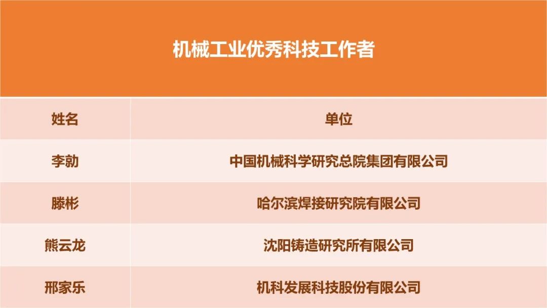 微信圖片_20230109142845.jpg 微信圖片_20230109142845.jpg